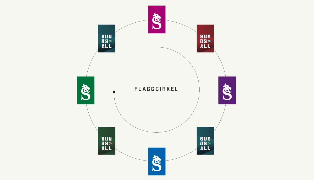 Illustration av flaggor och cirkel