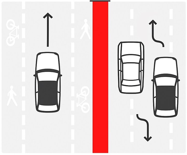 Bygdeväg Trafikverket